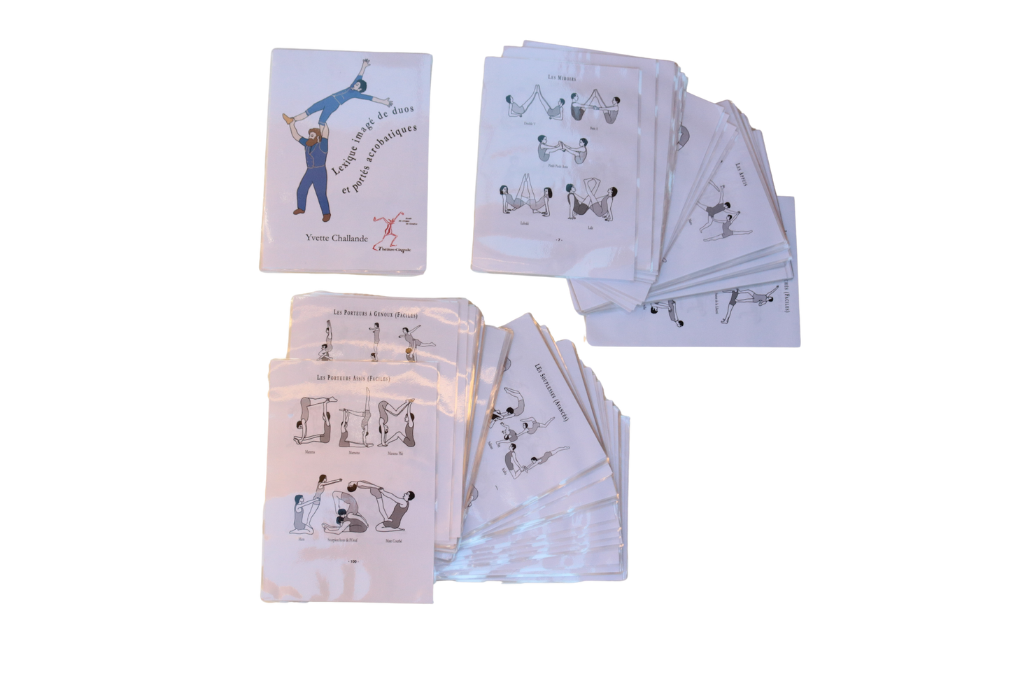 Lexique imagé de Duos et Portés Acrobatiques