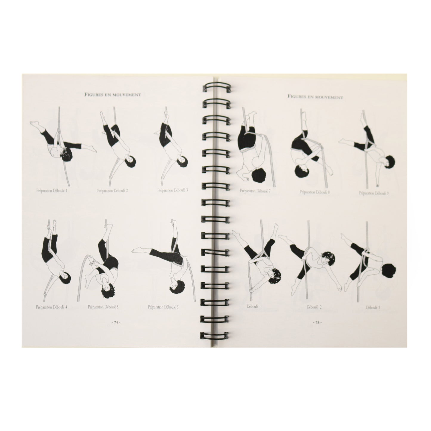 Méthodologie de Corde et Tissu