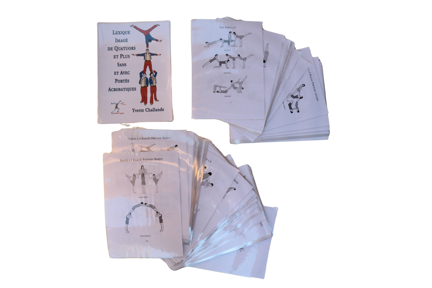 Lexique imagé de Quatuors et plus et avec Portés Acrobatiques