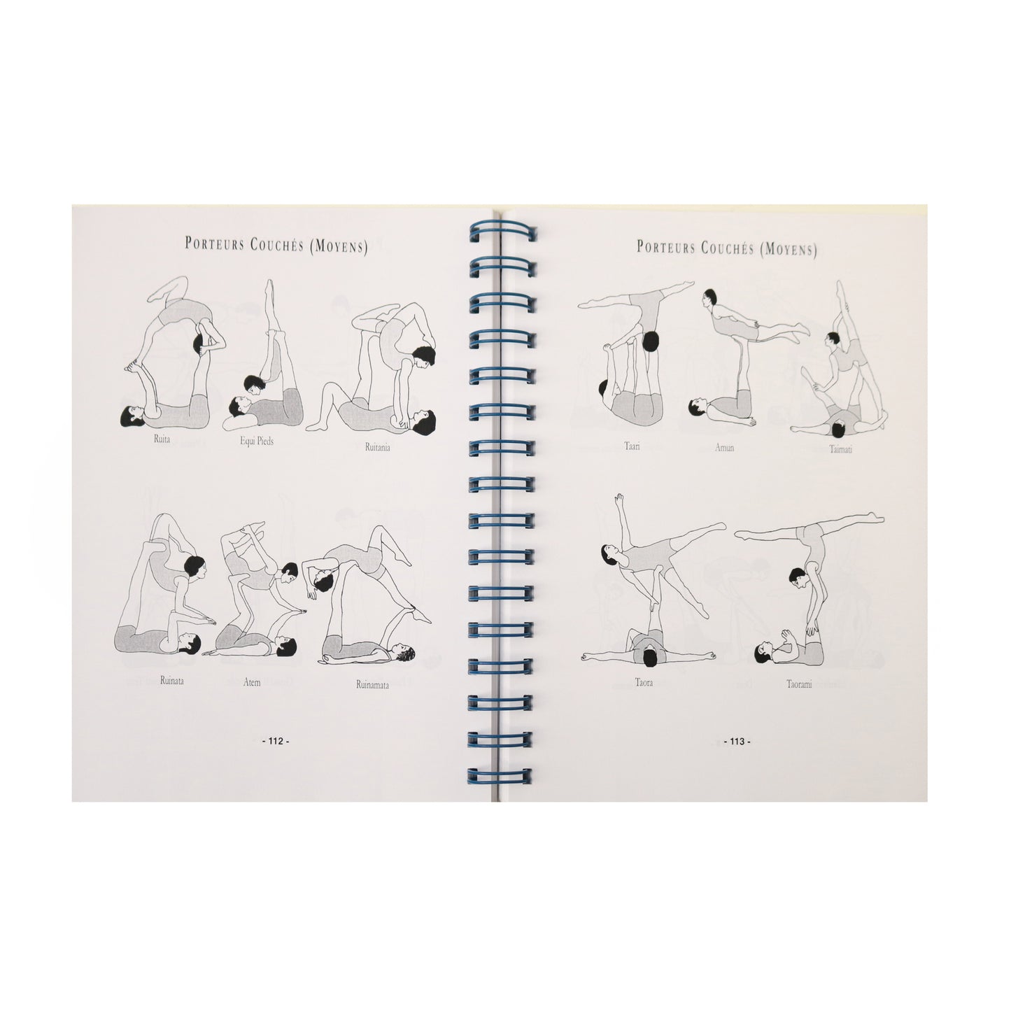 Lexique imagé de Duos et Portés Acrobatiques