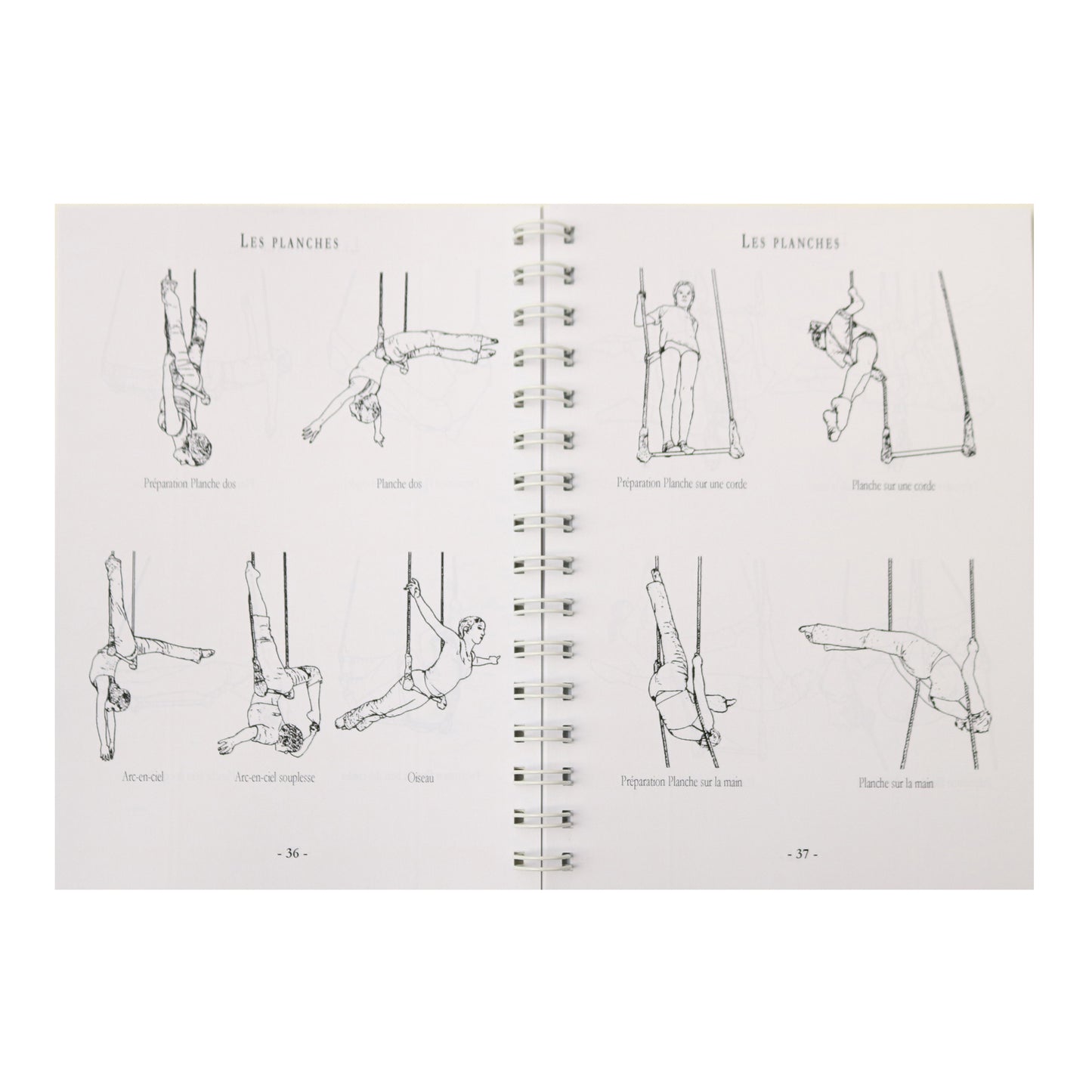 Méthodologie Trapézoïdale Volume  1