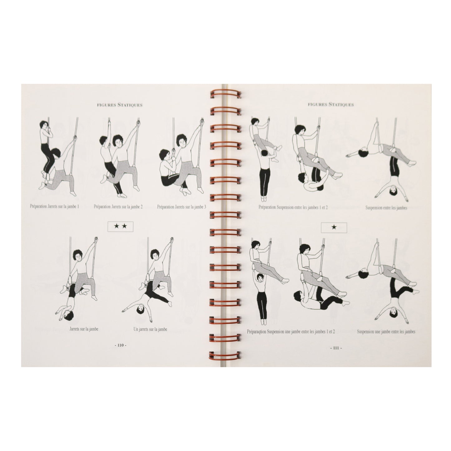 Méthodologie Trapézoïdale Volume 2