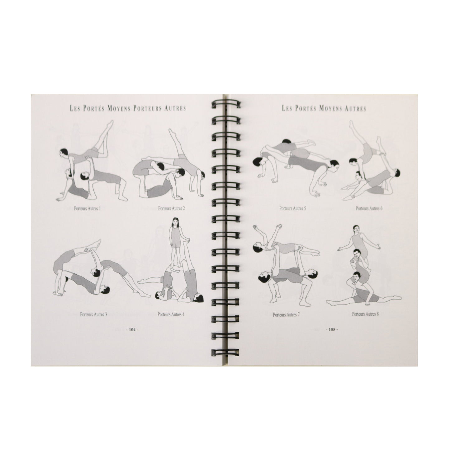 Lexique imagé de Trios avec et  sans Portés Acrobatiques